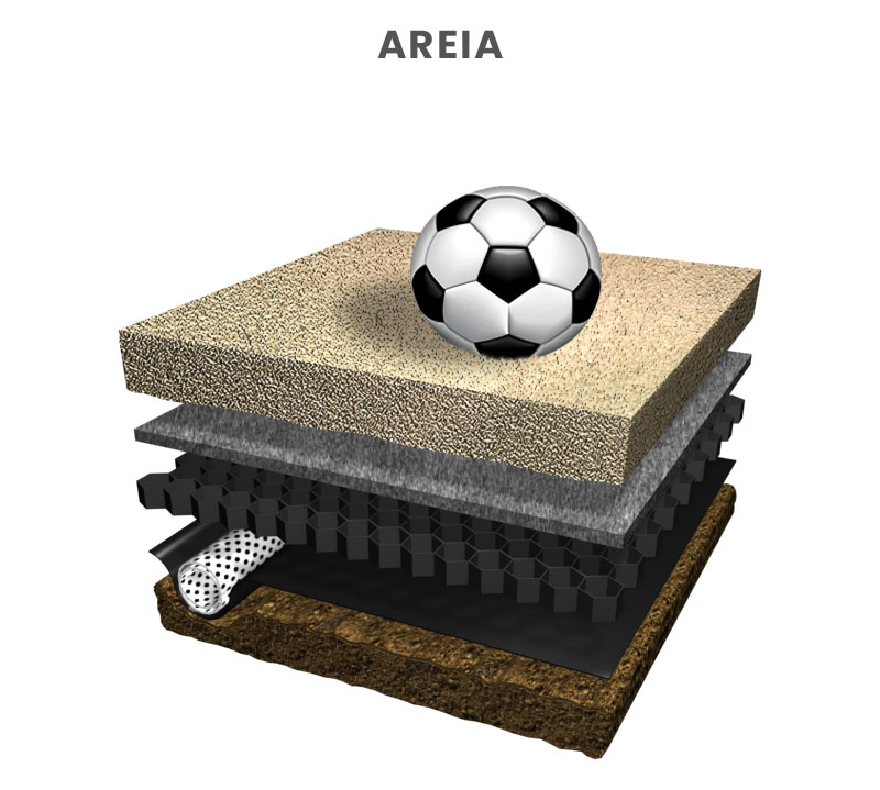 Areia-plastfloor