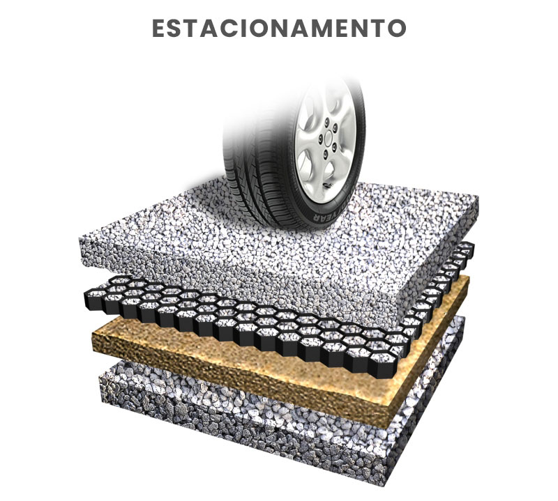 Estcionamento-plastfloor