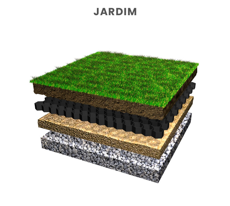 Jardim-plastfloor